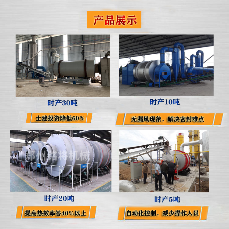 烘干沙设备多少钱一套?烘干沙设备哪个厂家好